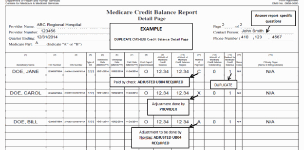 Acceptable CMS-838 Detail Page when “Duplicate” is the Reason for Medicare Credit Balance (Block 13)