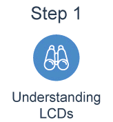 Understanding LCDs - link to step 1