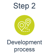 Development process - link to step 2 