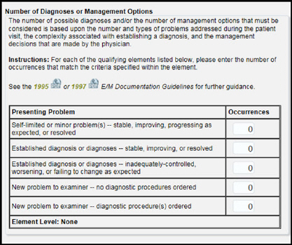 Title: Number of diagnoses or management options - Description: Number of diagnoses or management options