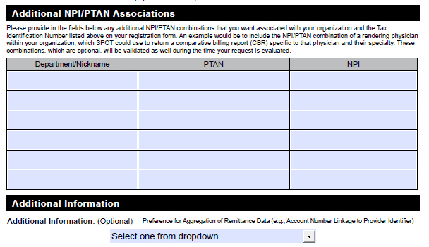  Additional NPI/PTAN Associations