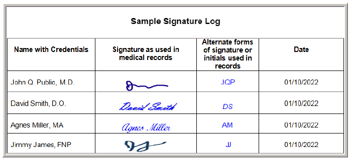Sample signature log diagram