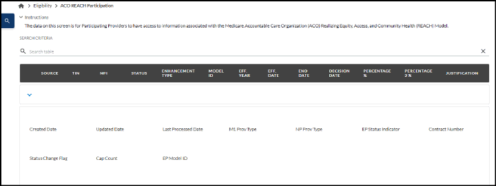 rt B ACO REACH Participation details screen