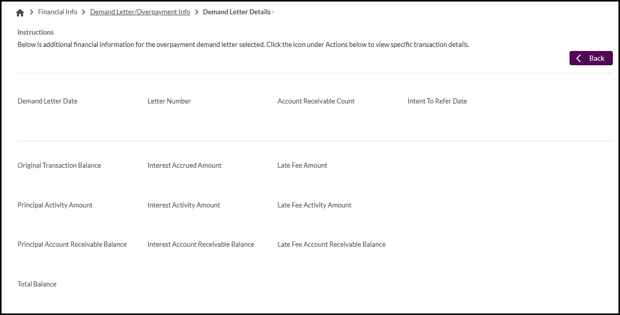 Detalles de la Carta de Demanda