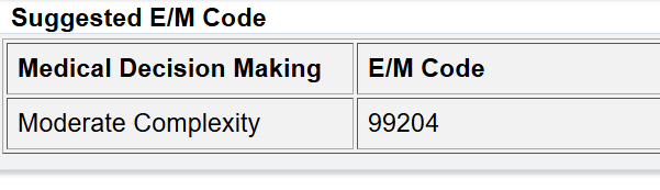 Suggested code