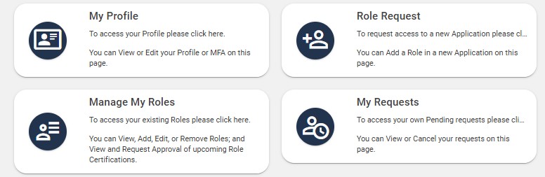 self-service
