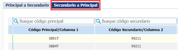 Secundario a principal