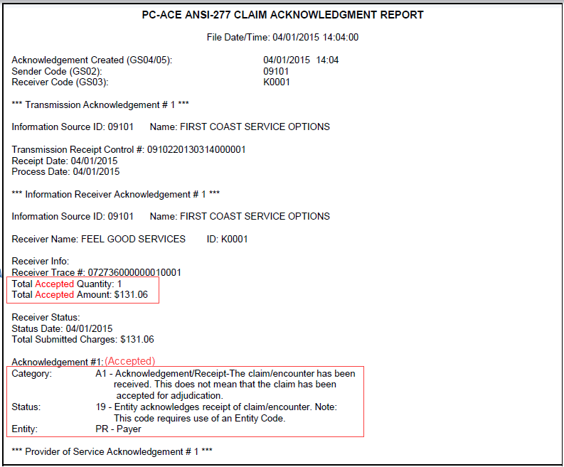 277CA accepted