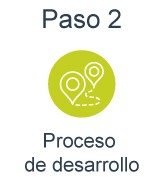 Paso 2 - Proceso de desarrollo