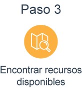 Paso 3 - Encontrar recursos disponibles