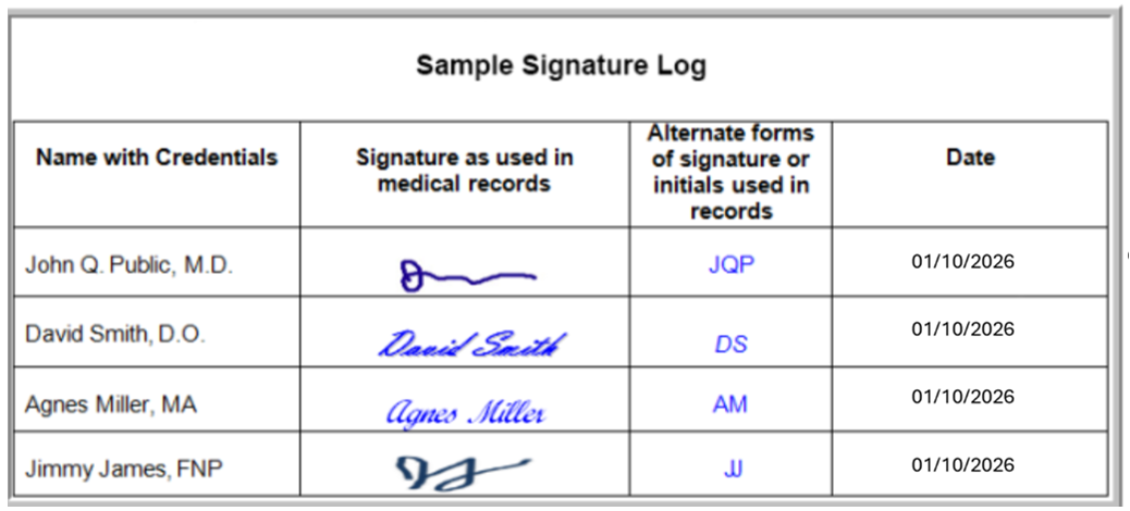 Sample signature log illustrating alternate forms of signature or initials used on medical records. 