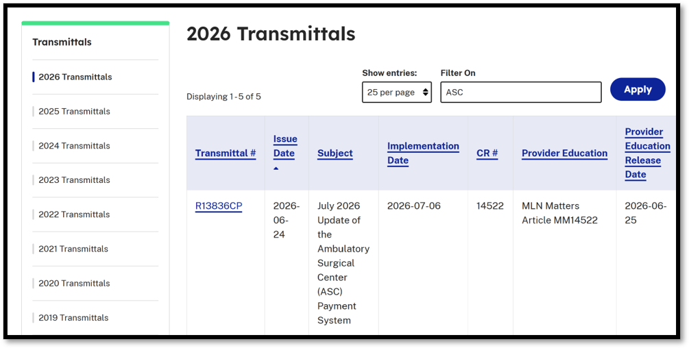 Image of the CMS 2026 Transmittals and MLN matters articles