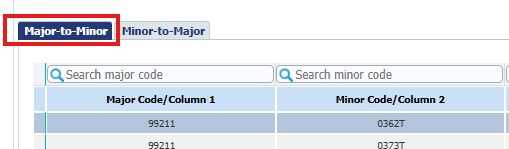 Major to minor