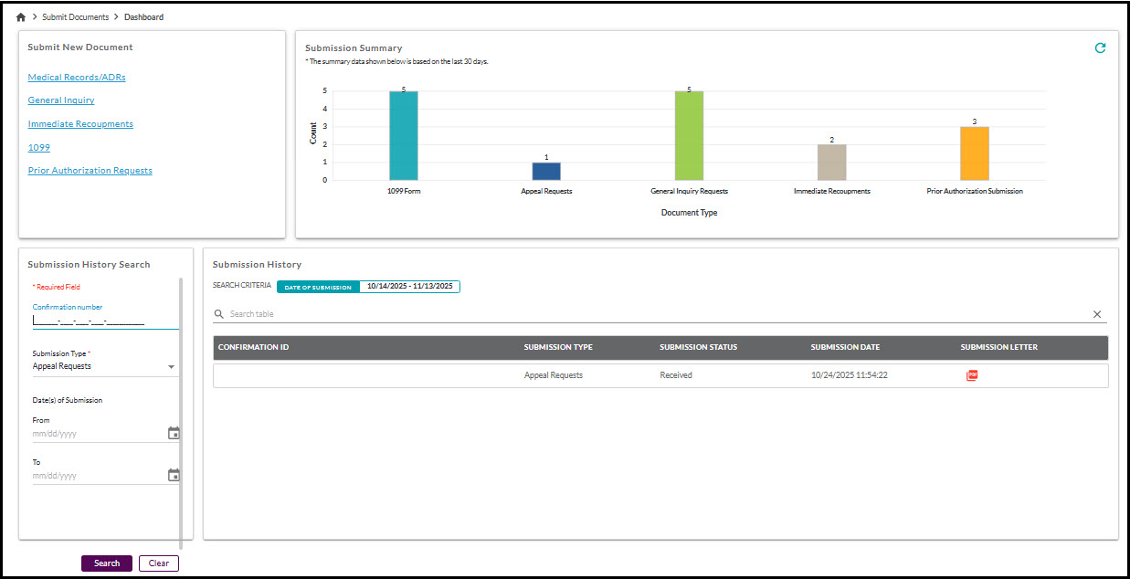 submit documents dashboard, part b