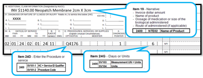 Visual of claim example detailing: Text in Item 19 "INV $1140.00 Neopatch Membrane 2cm x 3cm Item 24D captures code Q4176 with a quantity billed of "6" in Item 24G
