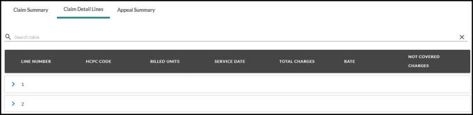 Part A – Claim Detail Lines