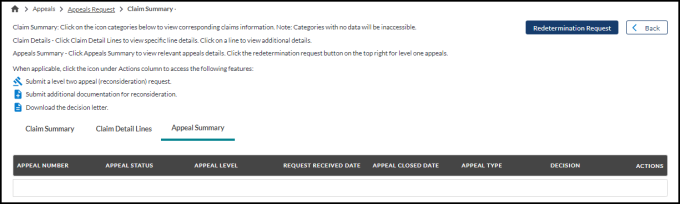 Part A – Appeal summary