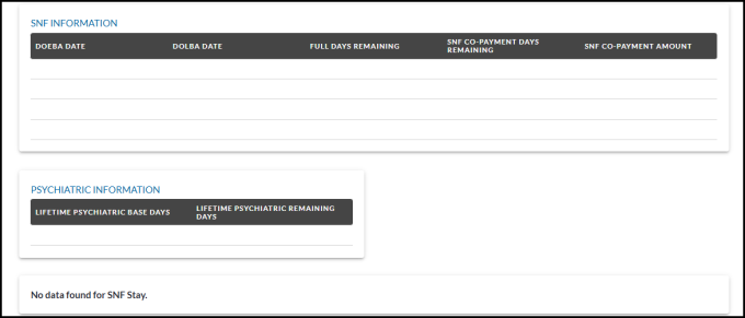 Inpatient Information Results (2)