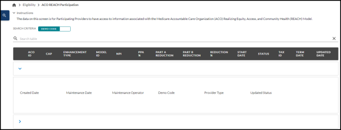 Part A ACO REACH Participation details screen