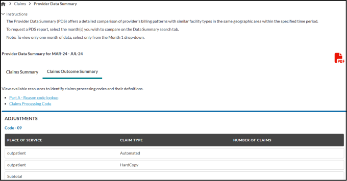 Part A - PDS Request Message Code Table (1)