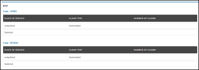 Part A - PDS Request Message Code Table (6)