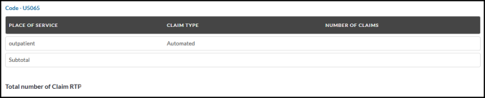 Part A - PDS Request Message Code Table (7)