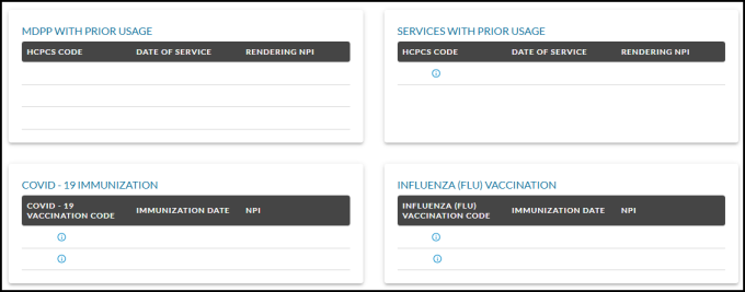 Preventive Information / History (2)