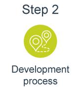 Development process