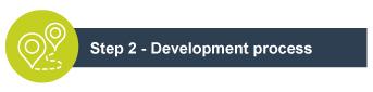 Development process