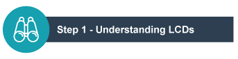 Step 1 Understanding LCDs