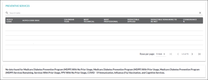 preventive services screen