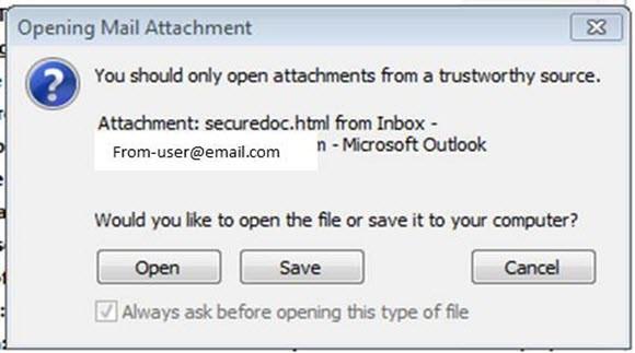 cuadro de seguridad